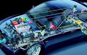inside of a car